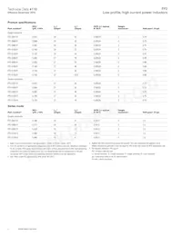 FP2-V150-R Datasheet Page 2