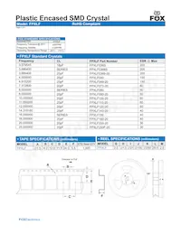 FPXLF143-20 Datasheet Pagina 2