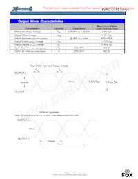 FVXO-LC53BR-25 Datasheet Pagina 4