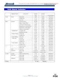 FVXO-LC53BR-25 Datasheet Pagina 10