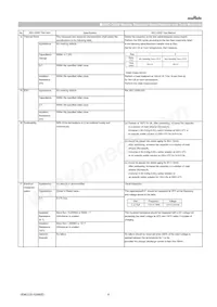 GCJ188R92A333KA01D Datasheet Page 4