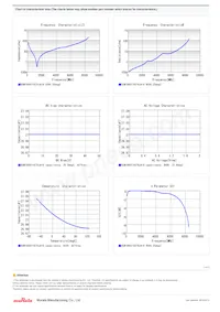 GCM1885C1H270JA16D數據表 頁面 2