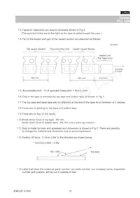 GCM1885C1H7R0BA16D Datasheet Pagina 10