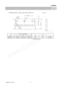 GJM0335C1E9R8DB01D Datasheet Pagina 6