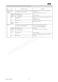 GNM1M2R60J105ME12D Datasheet Page 4