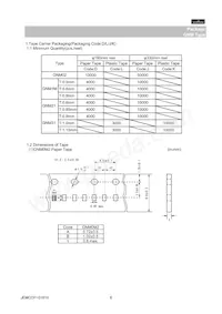 GNM1M2R60J105ME12D Datasheet Page 6