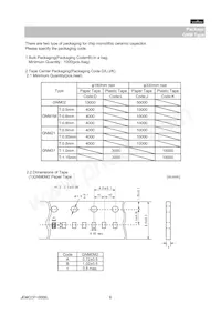 GNM314R71H104MA11D Datasheet Page 6