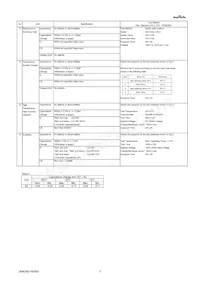 GQM22M5C2H100FB01L Datasheet Page 3