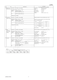 GQM22M5C2H9R1BB01L Datasheet Pagina 3