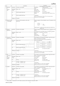 GR731AW0BB333KW01D Datasheet Pagina 3