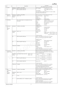 GRM033R60G155ME14E Datasheet Pagina 3