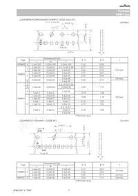 GRM033R60G155ME14E 데이터 시트 페이지 7