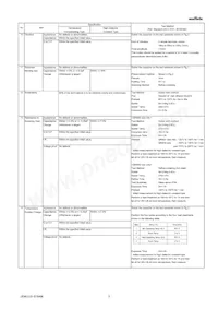 GRM033R61C103KA12E Datasheet Pagina 3