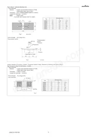 GRM152R61A104ME19D Datasheet Pagina 5