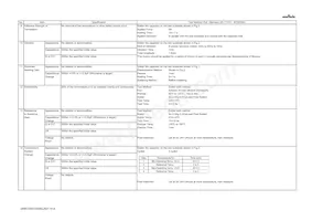 GRM1555C1E560JA01D Datasheet Pagina 3