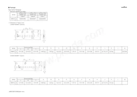 GRM1555C1E560JA01D Datasheet Pagina 6