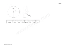 GRM1555C1E560JA01D數據表 頁面 7