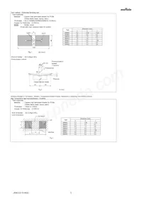 GRM155R70J105KA12J Datasheet Pagina 5