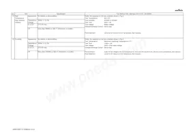 GRM155R71E103MA01D Datasheet Page 4