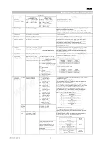 GRM219F51C105ZA01D Datasheet Page 2