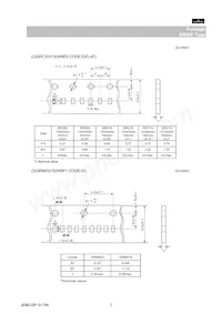 GRM219F51C105ZA01D Datasheet Page 7