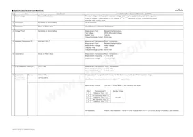 GRM319R61E106MA12D Datasheet Page 2