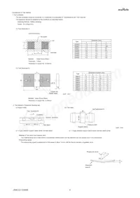 GRM31CR73A103KW03L Datasheet Page 4