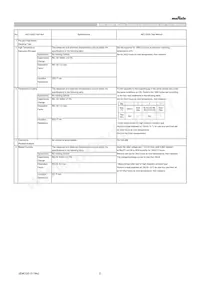 GRT188R61E474KE13D Datasheet Page 2