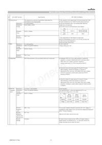 GRT188R61E474KE13D Datasheet Pagina 4