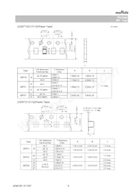 GRT31CR60J156KE01L Datasheet Page 8