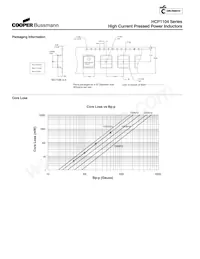 HCP1104-R90-R Datasheet Page 2