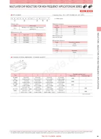 HK16083N9J-T Datasheet Pagina 2