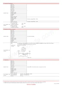 HK16083N9J-T Datasheet Pagina 13