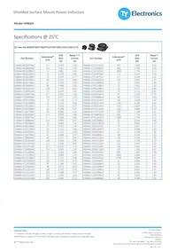 HM66A-1050102NLF13 Datasheet Pagina 2