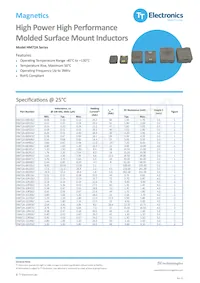 HM72A-12200HLFTR13 Datasheet Cover