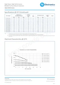 HM72A-12200HLFTR13 Datasheet Page 2