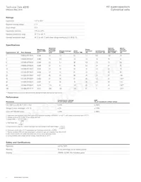 HV1850-2R7806-R Datasheet Page 2