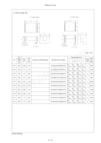 KC355WD7LP225MV01K Datenblatt Seite 15