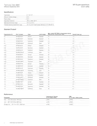 KR-5R5C105H-R Datasheet Pagina 2