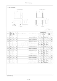 KR355WD72E225MH01K Datasheet Pagina 14