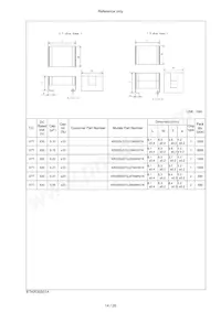 KR355WD72E225MH01K Datasheet Page 15