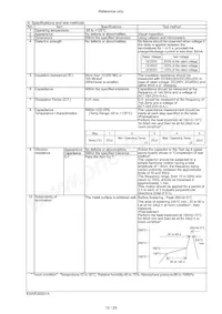 KR355WD72E225MH01K Datasheet Pagina 16