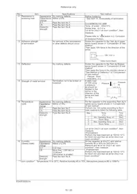 KR355WD72E225MH01K Datasheet Pagina 17