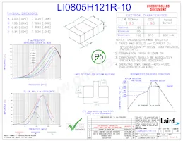 LI0805H121R-10 Datasheet Copertura