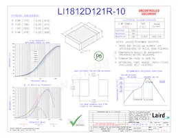 LI1812D121R-10數據表 封面