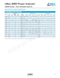 LMXN2216M2R2BTAS Datasheet Page 2