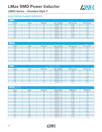 LMXS131JM470FTAS Datasheet Page 2