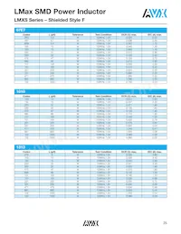 LMXS131JM470FTAS Datasheet Page 3