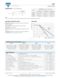 LVR05R0500FE12 Datasheet Page 2