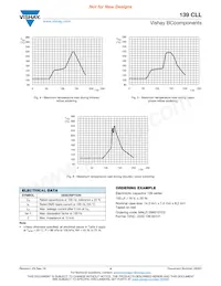 MAL213968158E3 Datasheet Pagina 4